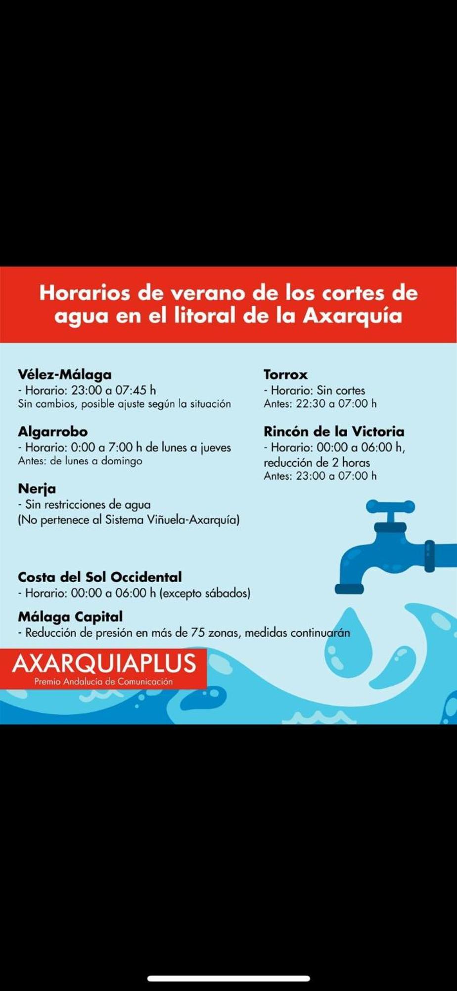 Апартаменты A&C Vistas Al Mar -Torre Del Mar - Malaga Велес Экстерьер фото
